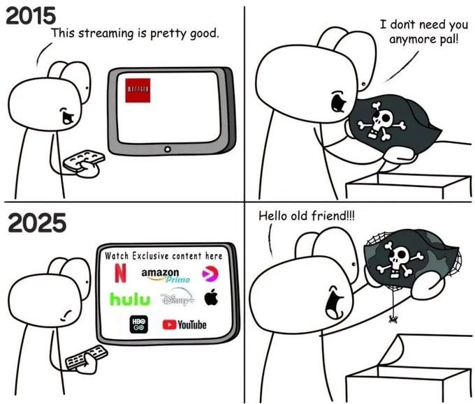 4 panels. 1st panel: 2015 a person looks at a screen with a netfix icon and says "this streaming is pretty good". Next panel they put a pirate hat in a box and say "I don't need you anymore pal!". 3rd panel, 2025, the person is looking at a screen full of streaming icons. they have a sad expression on their face. Last panel, they take out the pirate hat from the box and say "hello old friend".